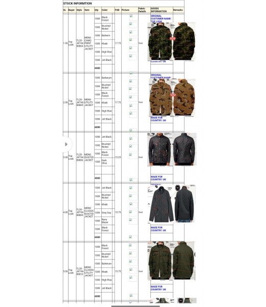 products-details