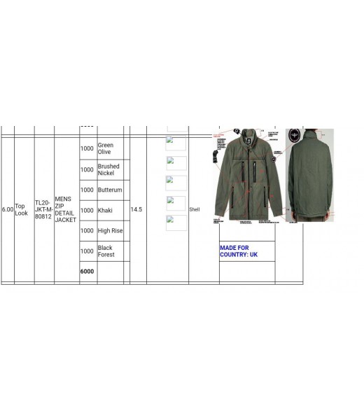 products-details