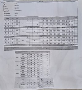 products-details