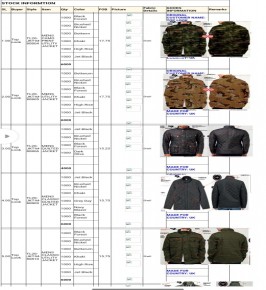 products-details