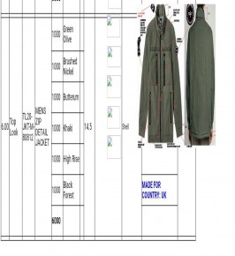 products-details